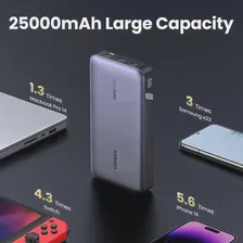 Внешний аккумулятор UGreen PB205 25000mAh 145W