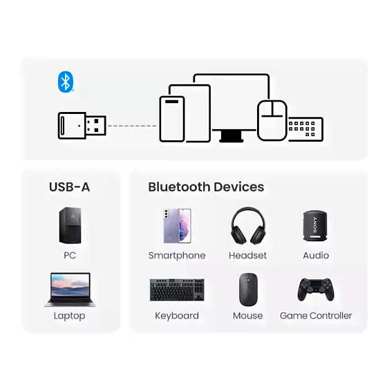Ugreen CM591 Black-0