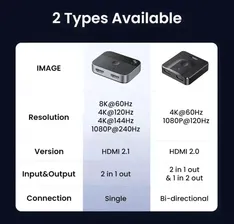 UGREEN HDMI 2.1 Разветвитель 8K 60Hz 4K 120Hz 2 в 1 выход (с купоном от продавца)