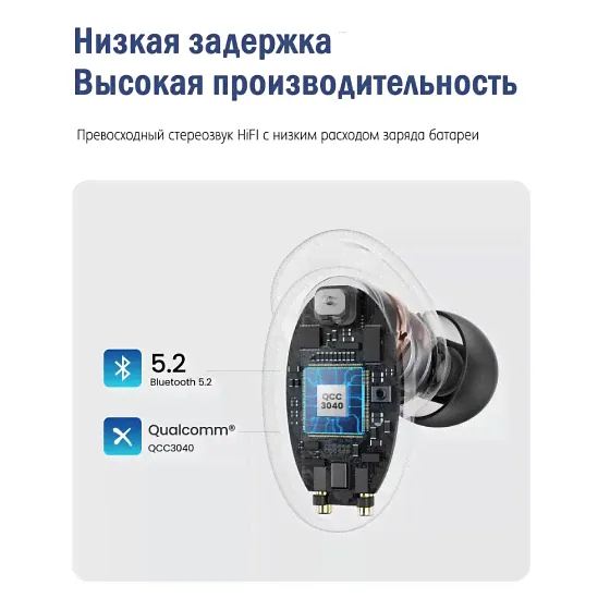 Ugreen HiTune X5 Blue-2