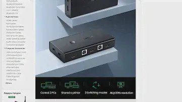 Переключатель Ugreen HDMI KVM 2 порта 4K USB переключатель KVM VGA