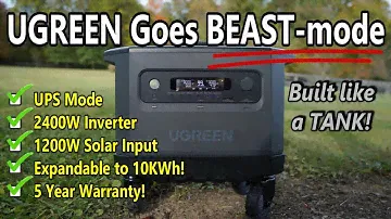 UGREEN's new Flagship PowerRoam 2200 Power Station - Raising the Bar on BUILD QUALITY!