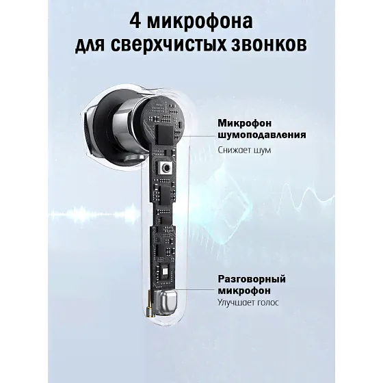 Ugreen HiTune T2 White-4