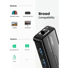 Ugreen Мульти Хаб Ugreen 20265 USB 3.0 / Gigabit Ethernet Adapter чёрный (830551) картридеры и usb-хабы