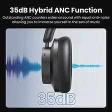 Гибридные шумоподавляющие наушники UGREEN HiTune Max3, 35 дБ, ANC, беспроводные накладные Bluetooth-наушники, 3D пространственное аудио (art.: 3920baff4df6b)
